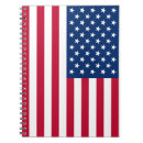 Suche nach amerikanische kleine notizbücher Usa