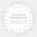 Suche nach adressen aufkleber Weiß