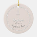 Suche nach rosenbeet ornamente Jesus