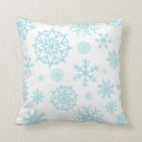 Suche nach weihnachtsgeist kissen Winter