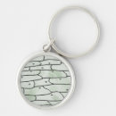 Suche nach zellen schlüsselanhänger Wissenschaft