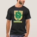 Suche nach yucatan tshirts Yucatán