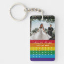 Suche nach schwule schlüsselanhänger Für ihn