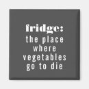 Suche nach definition magnete Typografie