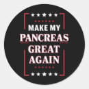 Suche nach di aufkleber Bewusstsein