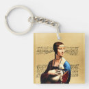 Suche nach leonardo da vinci schlüsselanhänger Handschrift