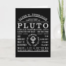 Suche nach pluto karten Astronomie