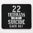 Suche nach selbstmord mousepads Stigmatisierung psychischer gesundheit