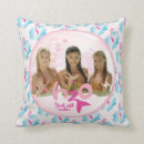 Suche nach h2o kissen Cleo sertori