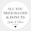 Suche nach spender aufkleber Für alle