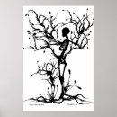 Suche nach gebärmutter poster Göttin