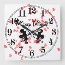 Suche nach reloj Pared