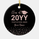 Suche nach gold rose ornamente Für alle