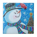 Suche nach hut fliesen Schneemann