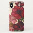 Suche nach ruhm iphone hüllen Retro