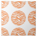 Suche nach polka dots fliesen Kreise