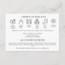 Suche nach zeitplan einladungen Hochzeitsplan