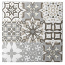 Suche nach neutral fliesen Beige