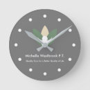 Suche nach patient wanduhren Für alle