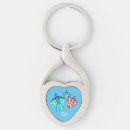 Suche nach skydiving schlüsselanhänger Fallschirmspringer