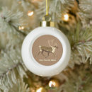 Suche nach bulle ornamente Jede person