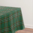 Suche nach tartan tischset Jede person