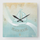 Suche nach sailboat wanduhren Seaside