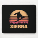 Suche nach snowboarding elektronik zubehör Snowboardfahrt