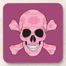Suche nach totenkopf untersetzer Schädel
