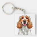 Suche nach cocker spaniel schlüsselanhänger Welpe