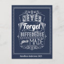 Suche nach unterschied postkarten Danke