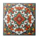 Suche nach william morris muster fliesen Jugendstil