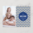 Suche nach familie ist cool postkarten Modern