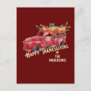 Suche nach thanksgiving postkarten Blatt