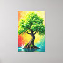 Suche nach baum wurzeln leinwandbilder Blätter