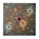 Suche nach flammen fliesen Für alle