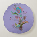 Suche nach pflanze kissen Jede person