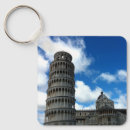 Suche nach pisa schlüsselanhänger Italy