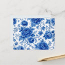 Suche nach blaue blüten postkarten Mutter