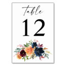 Suche nach orange hochzeit tischkarten Tabelle