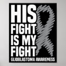 Suche nach kampf poster Kämpfen