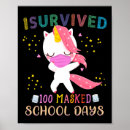 Suche nach überlebt poster 100