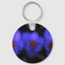 Suche nach krokodil schlüsselanhänger Pflanze