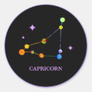Suche nach capricorn aufkleber Horoskop