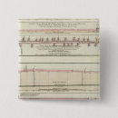 Suche nach frankreich buttons Francefrance