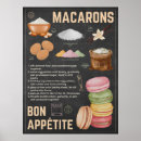 Suche nach französische küche poster Makaronen