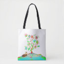 Suche nach baum des lebens tote bags Natur