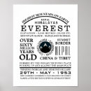 Suche nach der mount everest poster Jede person