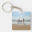 Suche nach bild accessoires Niedlich