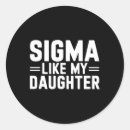 Suche nach sigma aufkleber Familie